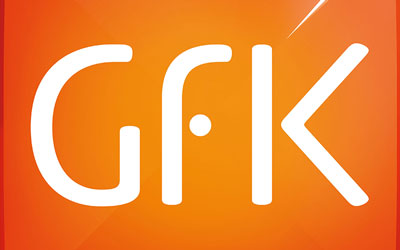 Cliente - GFK